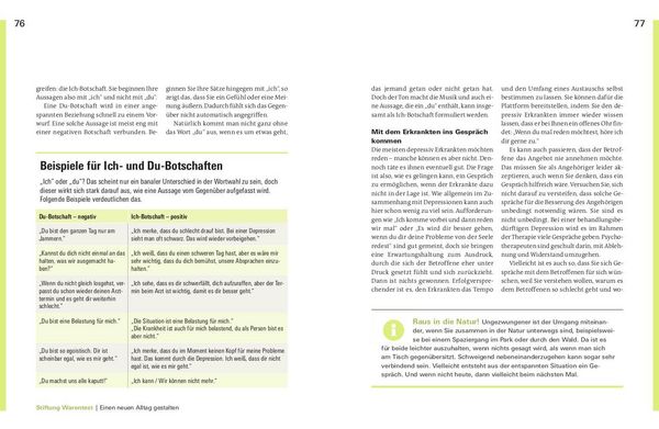 Produktbild: Depression. Das Richtige tun