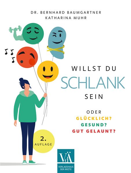 Produktbild: Willst Du schlank sein