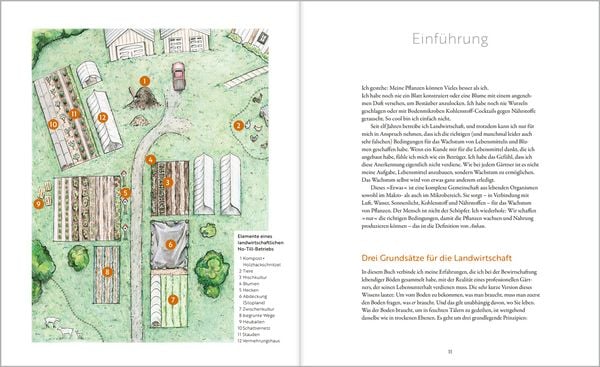 Produktbild: Das gro&szlig;e Boden-Handbuch