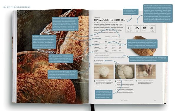 Produktbild: Modernist Bread at Home