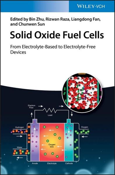 Produktbild: Solid Oxide Fuel Cells