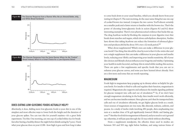 Produktbild: Longevity and Vitality with a Continuous Glucose Monitor