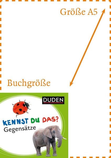 Produktbild: Duden 18+: Kennst du das? Meine kleine Lernwelt (W&uuml;rfel)