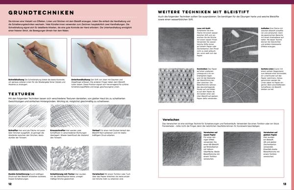 Produktbild: Die Kunst des Zeichnens - Posen