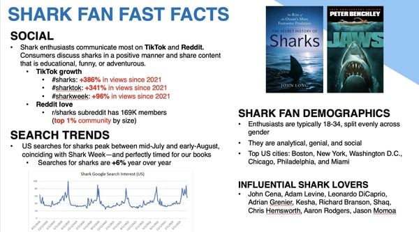 Produktbild: Jaws