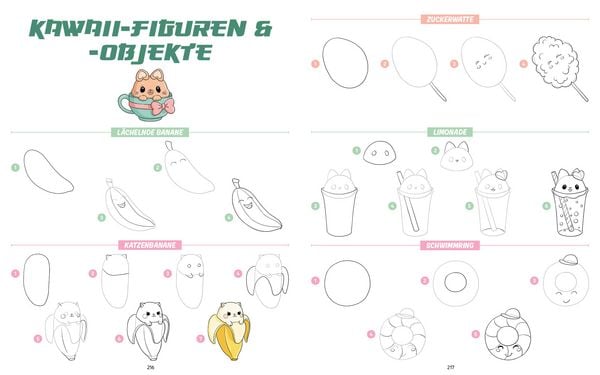 Produktbild: Die ultimative Motiv-Bibliothek &ndash;&nbsp;1000 x Manga zeichnen