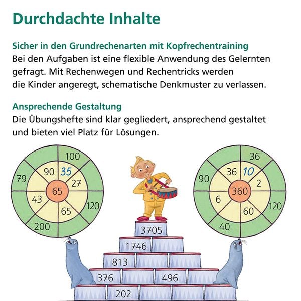 Produktbild: Das &Uuml;bungsheft Mathematik 4 - &Uuml;berarbeitete Neuauflage