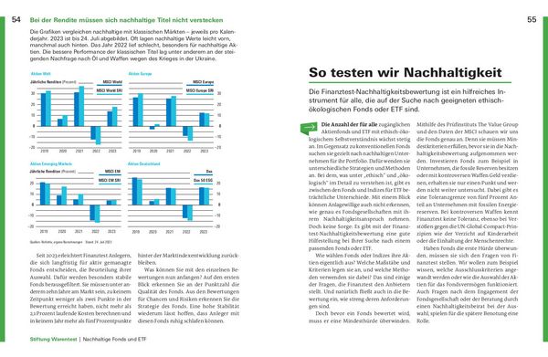 Produktbild: Nachhaltig Geld anlegen
