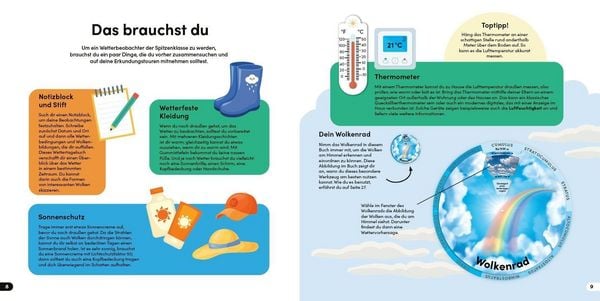 Produktbild: Entdecke Wind, Wolken und Wetter. Mit drehbarem Wolkenrad