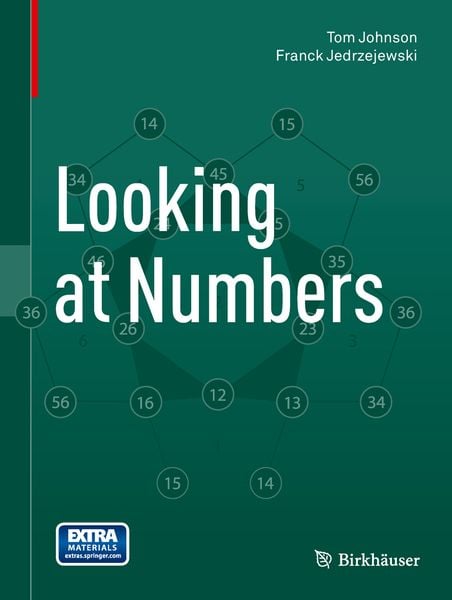Produktbild: Looking at Numbers