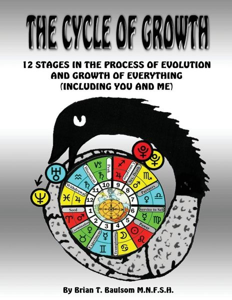 Produktbild: The Cycle Of Growth