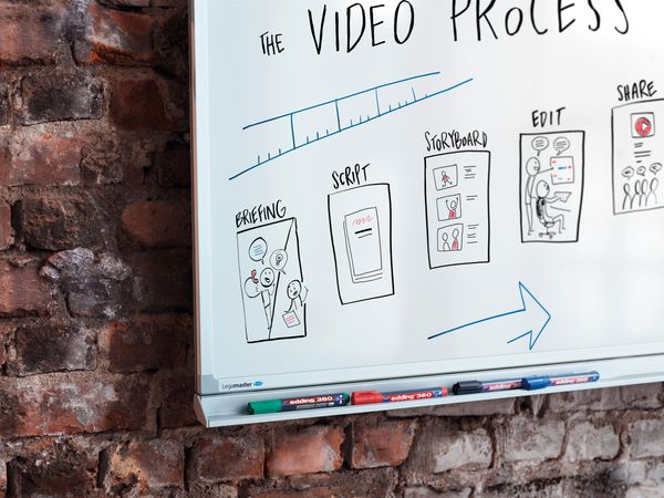 Produktbild: Edding 360 Whiteboardmarker blau Rundspitze 1,5-3 mm