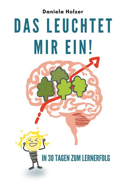 Produktbild: Das leuchtet mir ein