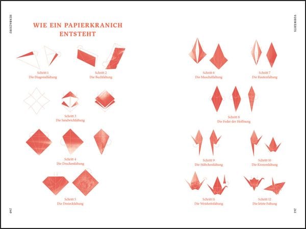 Produktbild: Innere Ruhe finden mit Senbazuru