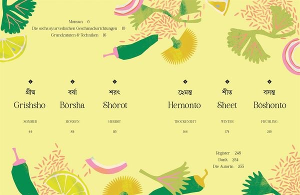 Produktbild: Monsoon