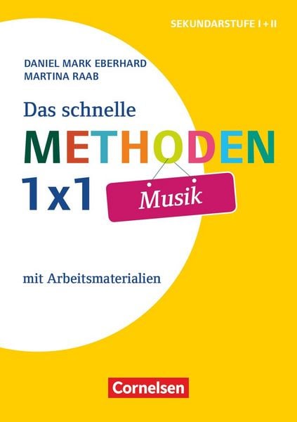 Produktbild: Das schnelle Methoden 1x1 - Sekundarstufe I+II