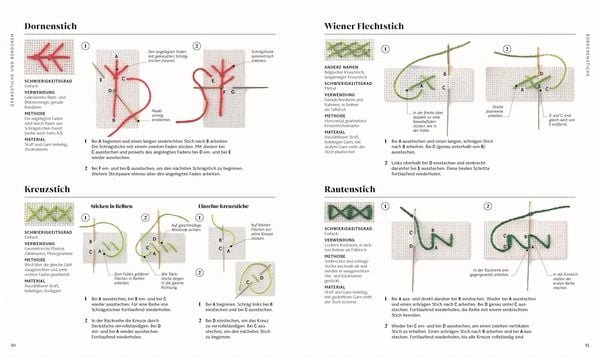 Produktbild: Sticken