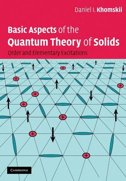 Produktbild: Basic Aspects of the Quantum Theory of Solids