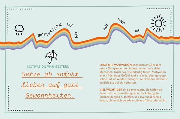Produktbild: Mit Micro Habits zu gro&szlig;em Gl&uuml;ck