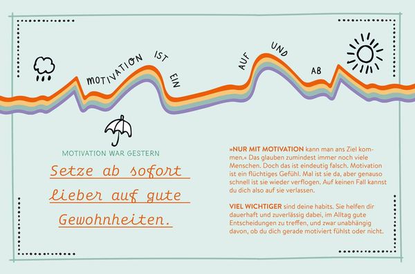 Produktbild: Mit Micro Habits zu gro&szlig;em Gl&uuml;ck