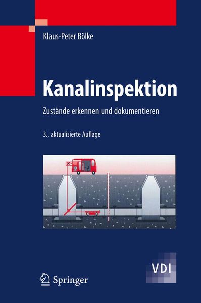 Produktbild: Kanalinspektion