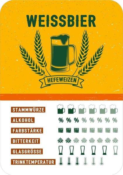 Produktbild: Schere, Stein, paar Bier