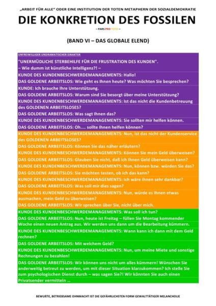 Die Konkretion des Fossilen / die Konkretion des Fossilen – „arbeit für Alle“ Oder eine Institution der Toten Metaphern der Sozialdemokratie (bd 6/6),