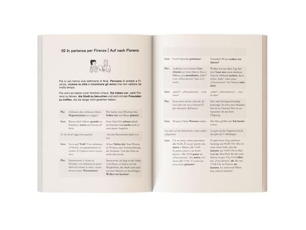 Produktbild: Italienisch f&uuml;r den Alltag | Einfach und schnell den Wortschatz erweitern und Alltagsvokabeln lernen | F&uuml;r Anf&auml;nger und Wiedereinsteiger (A1-A2) | 20 zweisprachige Dialoge | Italienische Kultur | Grammatik, &Uuml;bungen und &uuml;ber 80 Audiodateien
