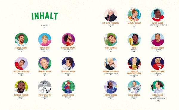 Produktbild: Fu&szlig;ball-Stars