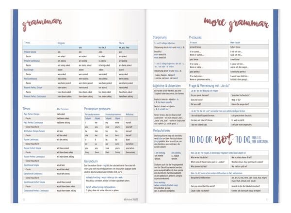 Produktbild: Vokabel-H&auml;fft DIN A4 Englisch