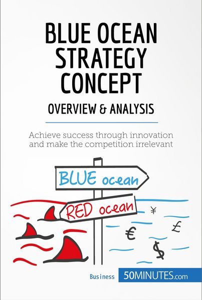 Produktbild: Blue Ocean Strategy Concept - Overview & Analysis