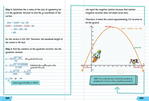 Produktbild: Everything You Need to Ace Algebra 2 in One Big Fat Notebook