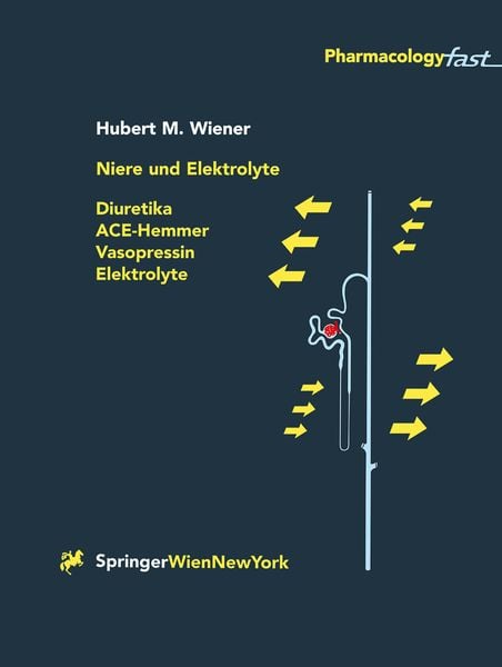 Produktbild: Niere und Elektrolyte