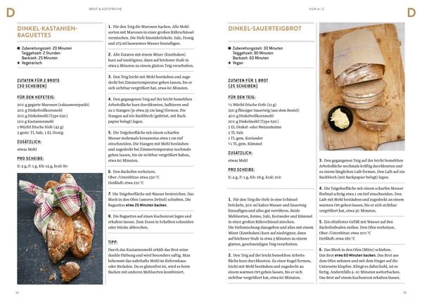 Produktbild: Brot & Aufstriche von A&ndash;Z