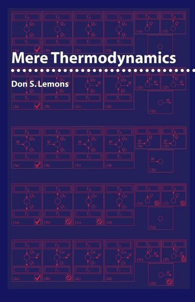 Produktbild: Mere Thermodynamics
