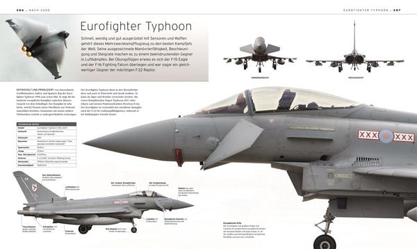 Produktbild: Das Flugzeug-Buch