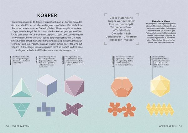 Produktbild: SIMPLY. Mathematik
