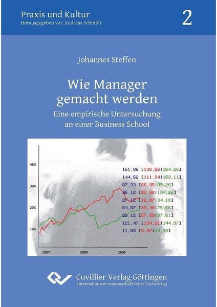 Produktbild: Wie Manager gemacht werden
