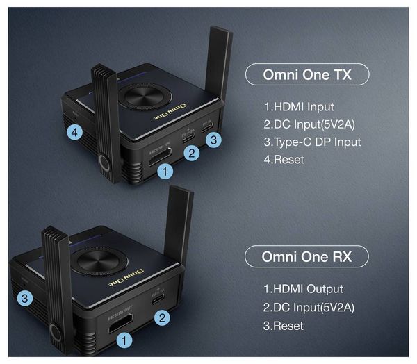 Produktbild: EZCast Omni One Wireless HDMI Extender HDMI&reg;, USB-C&reg; (DP Alt Mode) HDMI Extender 800m