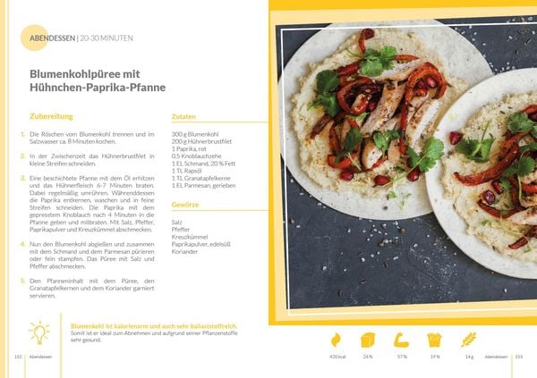 Produktbild: Eiwei&szlig; Di&auml;t - Ern&auml;hrungsplan zum Abnehmen f&uuml;r 30 Tage