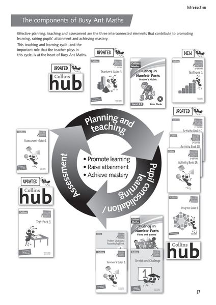 Produktbild: Teacher's Guide 1