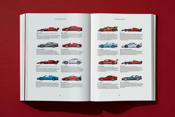 Produktbild: Ferrari