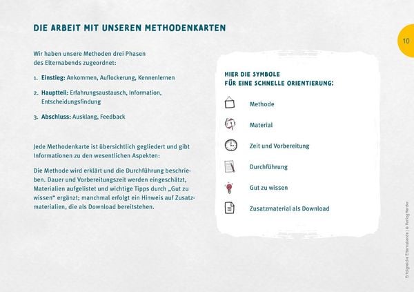 Produktbild: Erfolgreiche Elternabende