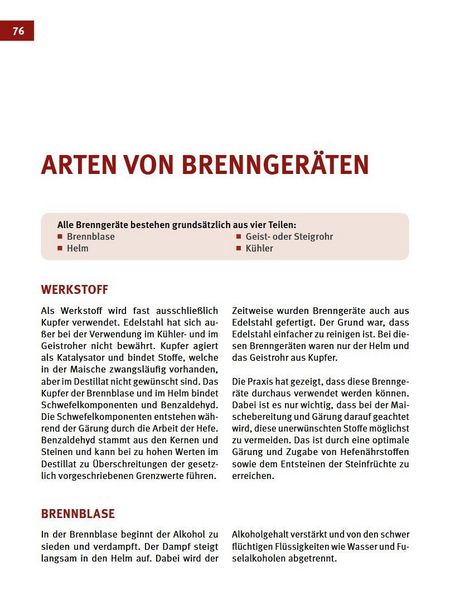 Produktbild: Schnapsbrennen