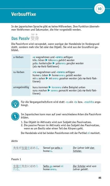 Produktbild: PONS Grammatik kurz & b&uuml;ndig Japanisch