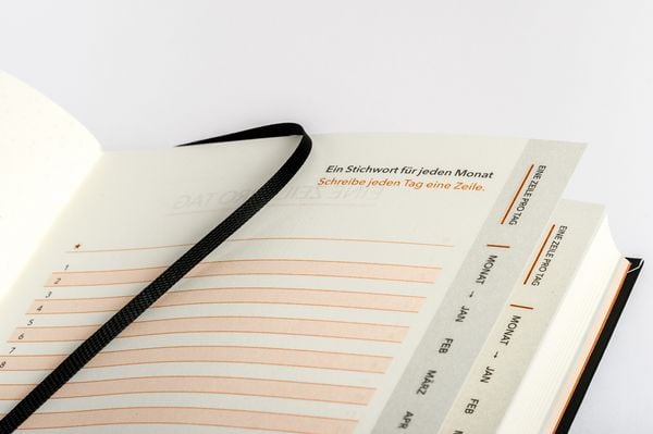 Produktbild: Die 1%-Methode &ndash; Das Erfolgsjournal