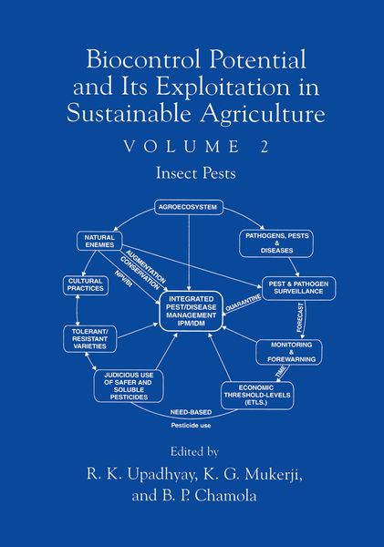 Produktbild: Biocontrol Potential and its Exploitation in Sustainable Agriculture