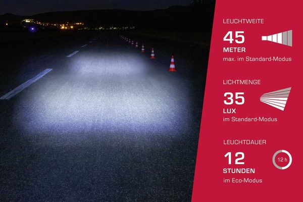 Sigma Fahrrad-Scheinwerfer AURA 35 LED akkubetrieben Schwarz