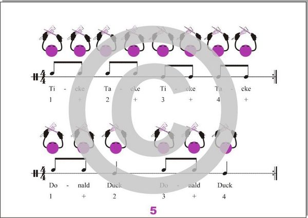 Produktbild: Kleinpercussion lernen