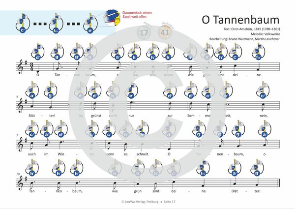 Produktbild: Einfacher!-Geht-Nicht: 24 Weihnachtslieder f&uuml;r Sopran-Blockfl&ouml;te (barocke Griffweise) mit CD